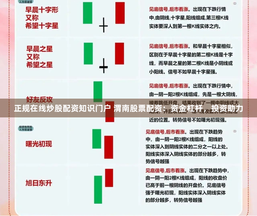 配资世界网