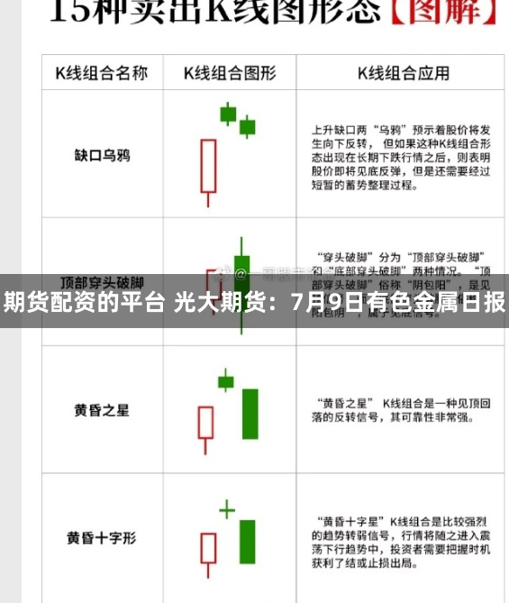 大华配资
