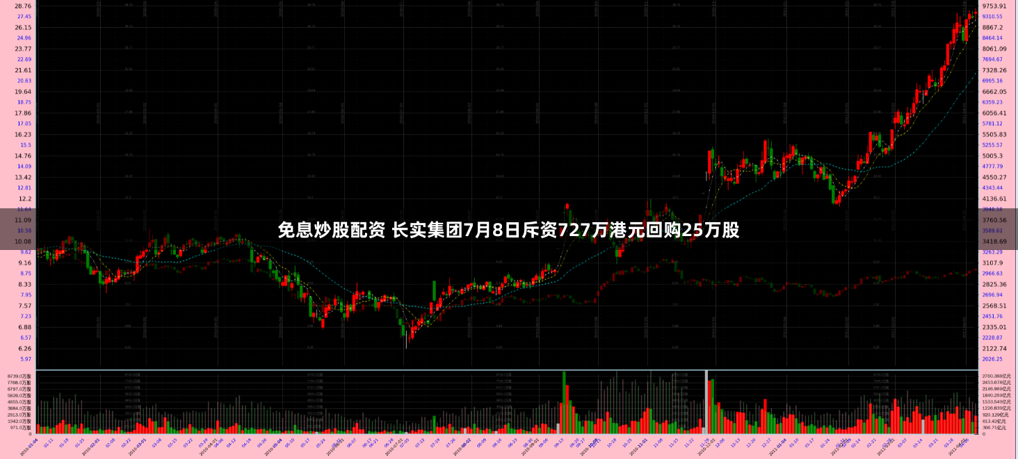 盛达优配