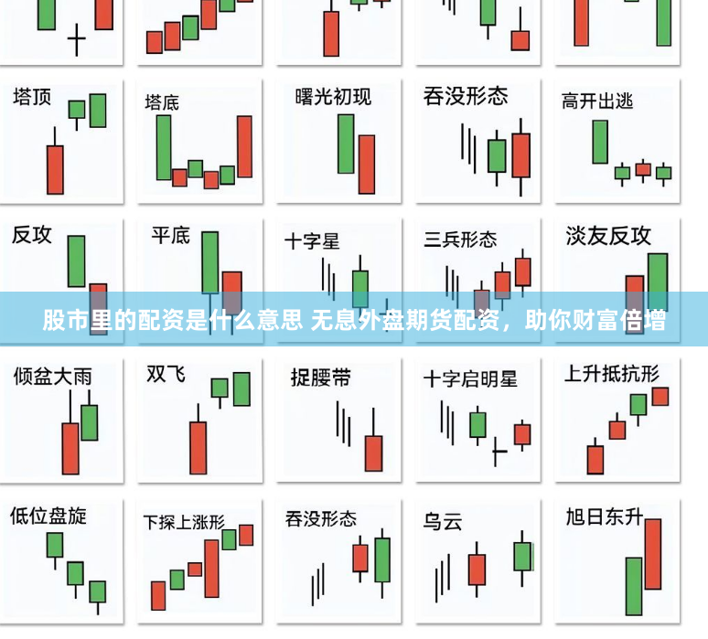 实盘配资炒股最新