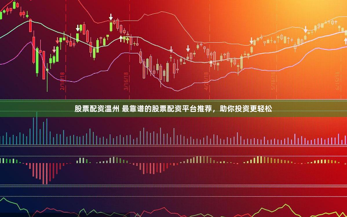微配资